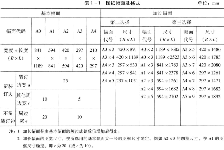 钣金加工图纸- ■澳门十大棋牌排行榜最新■澳门十大棋牌排行榜推荐 科技