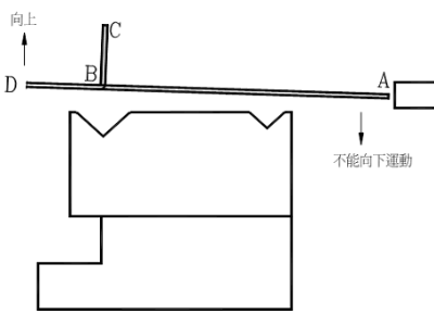 五金模具装配 五金模具装配